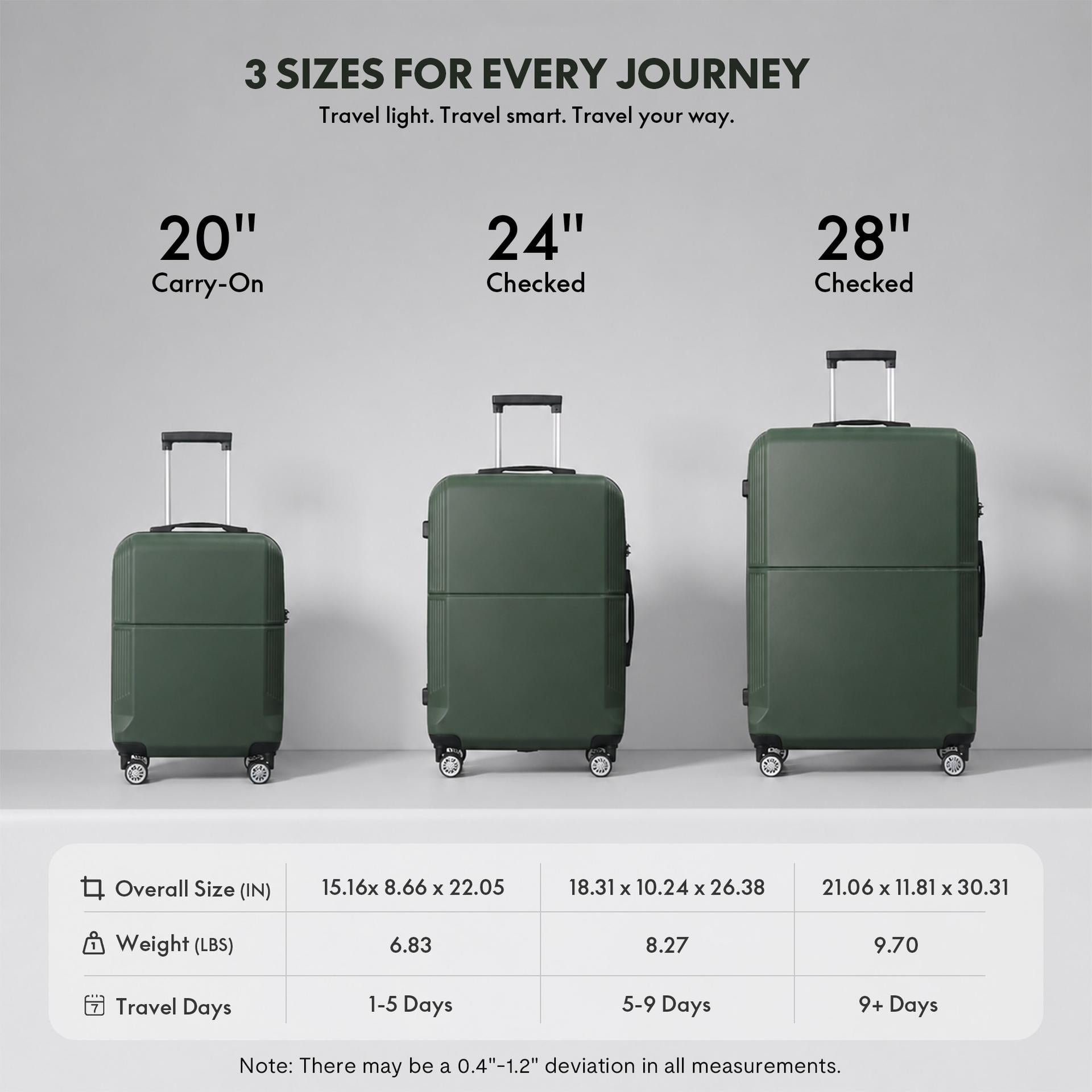 3-Piece ABS Hardshell Luggage Set, Lightweight Durable Suitcases with TSA-Approved Lock, 4 Silent Spinner Wheels & Scratch-Resistant Ribbed Shell, 20"/24"/28", Green