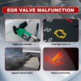 thumbnail image 6 of EGR Valve 4 Pin for Dodge 2004-2006 Freightliner Sprinter 2500 3500 2.7L OM647, 6 of 14