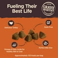 thumbnail image 4 of Wellness CORE Tiny Trainers Tender Treats, Grain Free, Turkey & Pomegranate, 6 Ounce Bag, 4 of 10