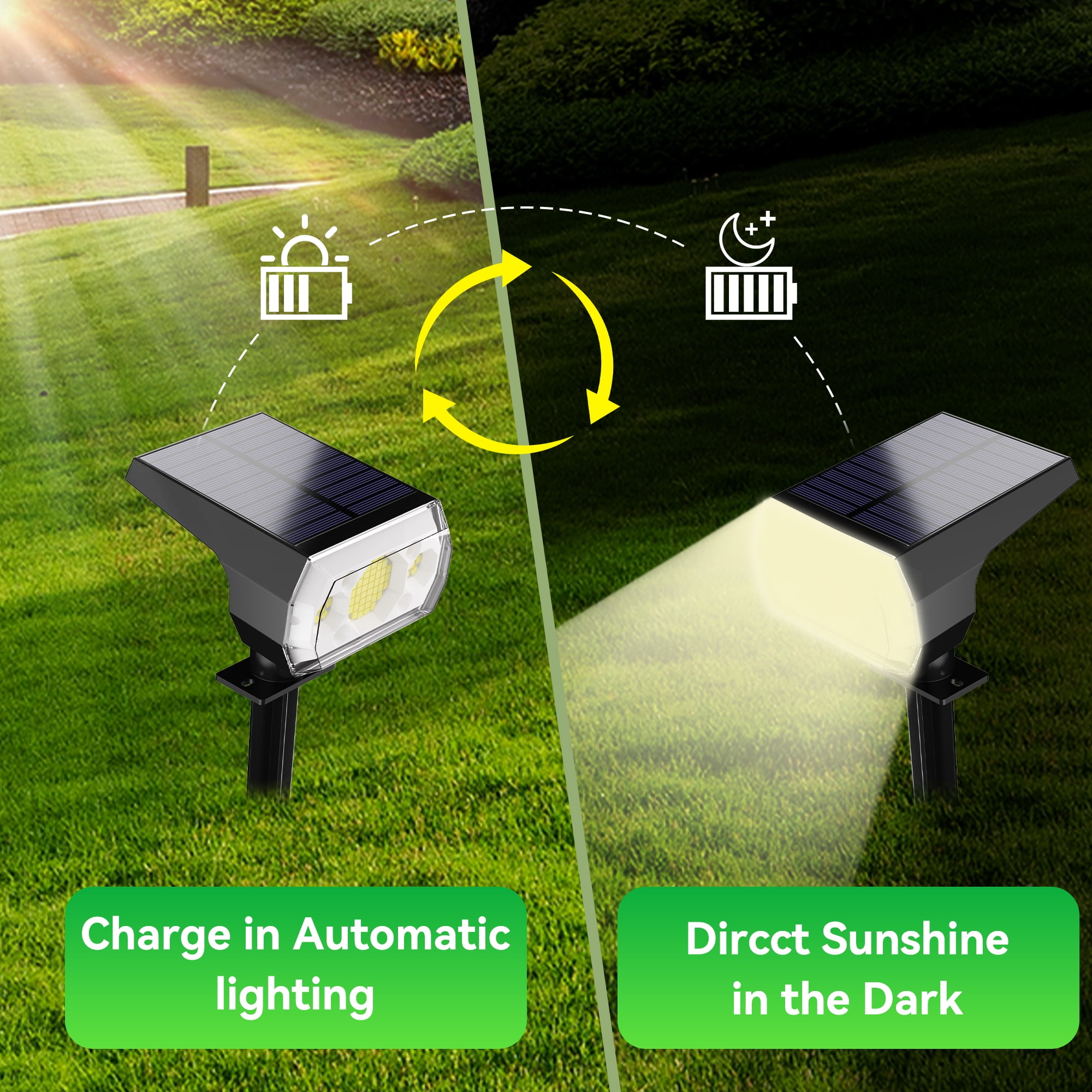 DAYBETTER Solar Lights Outdoor, IP65 Waterproof 64LEDs Dual-purpose Lights, Solar Spot Lights with 3 Brightness Modes for Garden Yard Patio Pool Driveway Walkway (6pack-Warm White)
