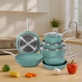 thumbnail image 2 of Batería de Cocina JadeChef 10pz + 5 Cuchillos Multicolor Antiadherente Cerámico de Polvo de Jade, 2 of 7