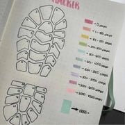 Life Area Planning 10 Must Have Planners With Daily Planner Habit Goal Setting Sheets Productivity OrganizerforWork/Home/Personal GrowthforEvery Area Of Life, Life Area