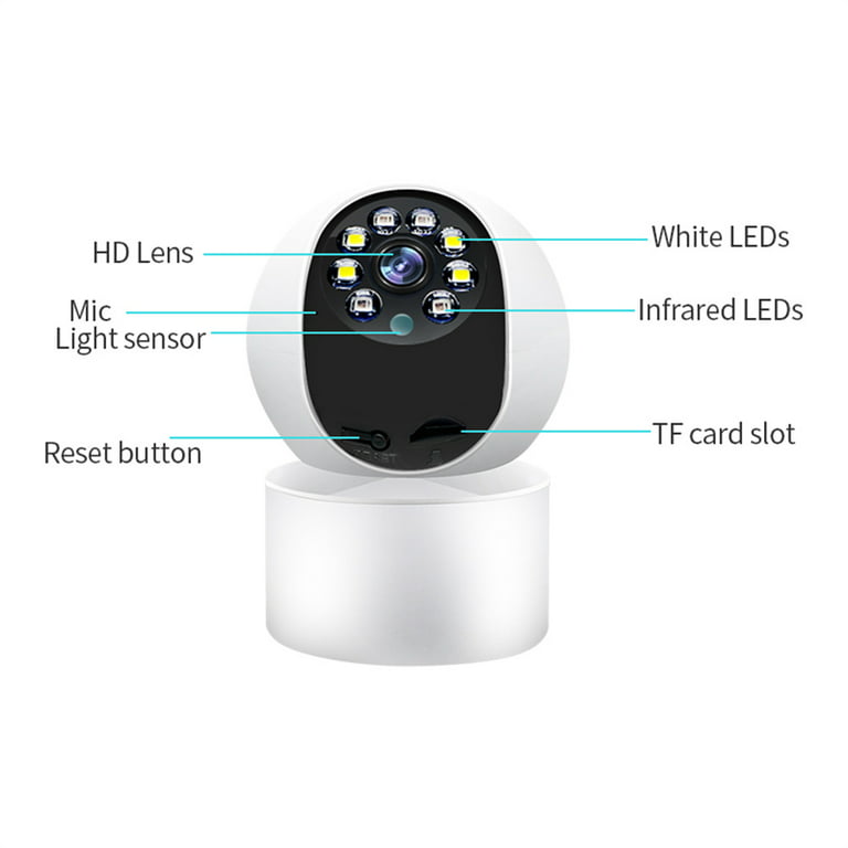 AOSU 2K Security Camera Indoor, Baby Monitor Pet Camera 360-Degree for Home  Security, Camera with 5/2.4GHz Wi-Fi, One-Touch Call, Smart Motion