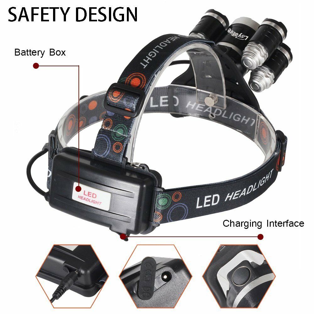 loyalfire headlamp