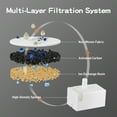thumbnail image 3 of Mavpet 2.5L/84oz Automatic Cat Water Fountain with Wireless Pump, Visible Water Level with 2 Filters, 3 of 7