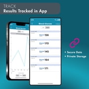 trackstar Blood Glucose Kit | Monitor, Strips, Lancets, Lancing Device | trackstar Monitoring App | Bluetooth iOS & Android Compatible | Measure, Track, and Share Results