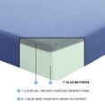 thumbnail image 4 of CoSoTower 7Inch Full Mattress and Pillow Set Breathable Fabric Gel-Infused Memory Foam Mattress, Blue, Mattress in A Box, 4 of 9
