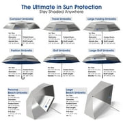UV Blocker Umbrella Sun Protection Wind Resistant Umbrella Auto Open UPF 55+ Sun Protection 48 inch