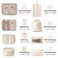 thumbnail image 6 of thovorrnl 8 Set Packing Cubes, Travel Essentials Suitcase Organizers Bags for Family, Efficient Packing Travel Gadgets Gifts for Women, 6 of 8