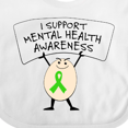 thumbnail image 4 of Inktastic I Support Mental Health Awareness green ribbon Boys or Girls Baby Bib, 4 of 4