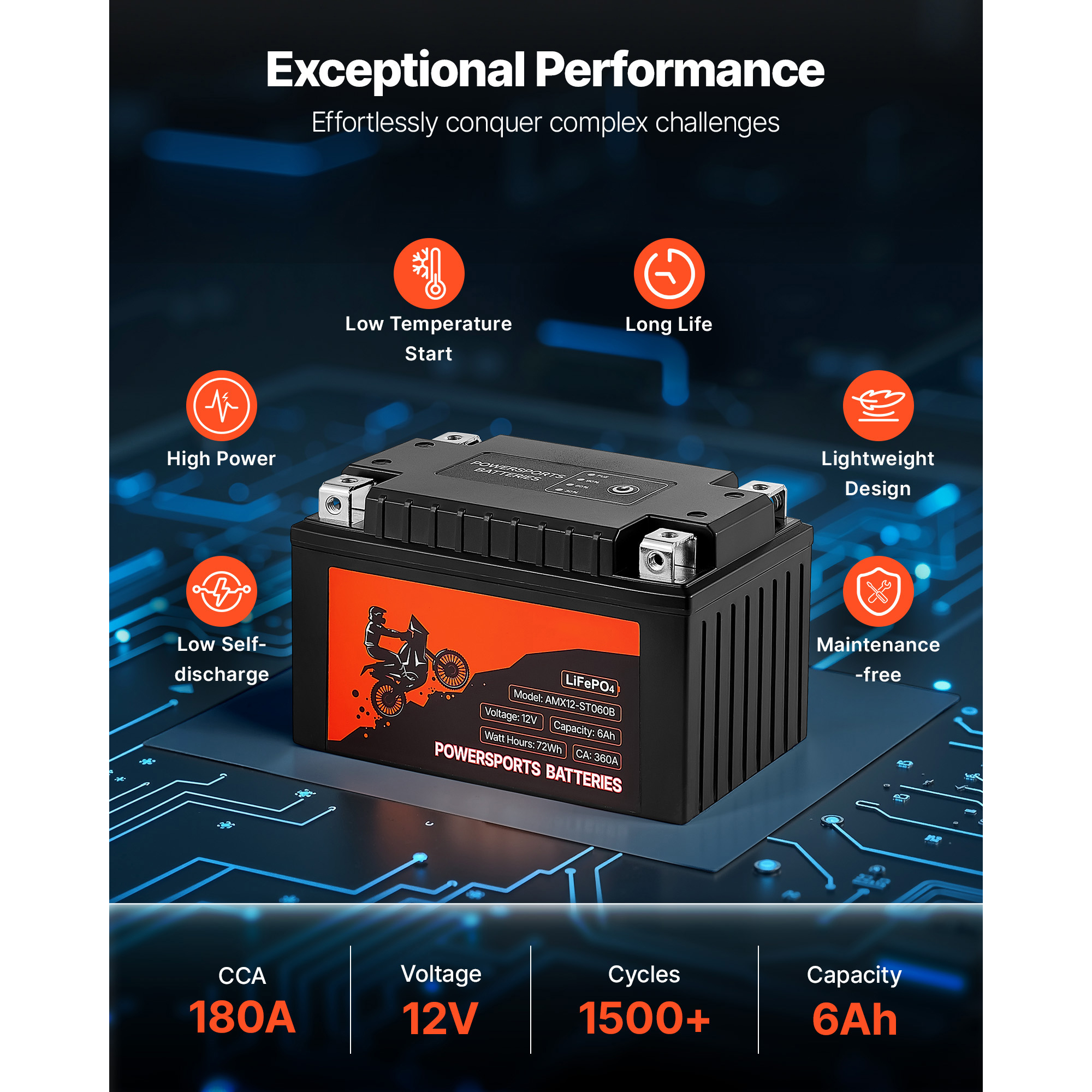 KFFKFF 12V 6Ah LiFePO4 Lithium Battery, Pre-Charged Powersports Battery, Maintenance-Free and Reliable Performance, Suitable for ATV, Motorcycle, Jet Skis, Scooters, UTVs, and More