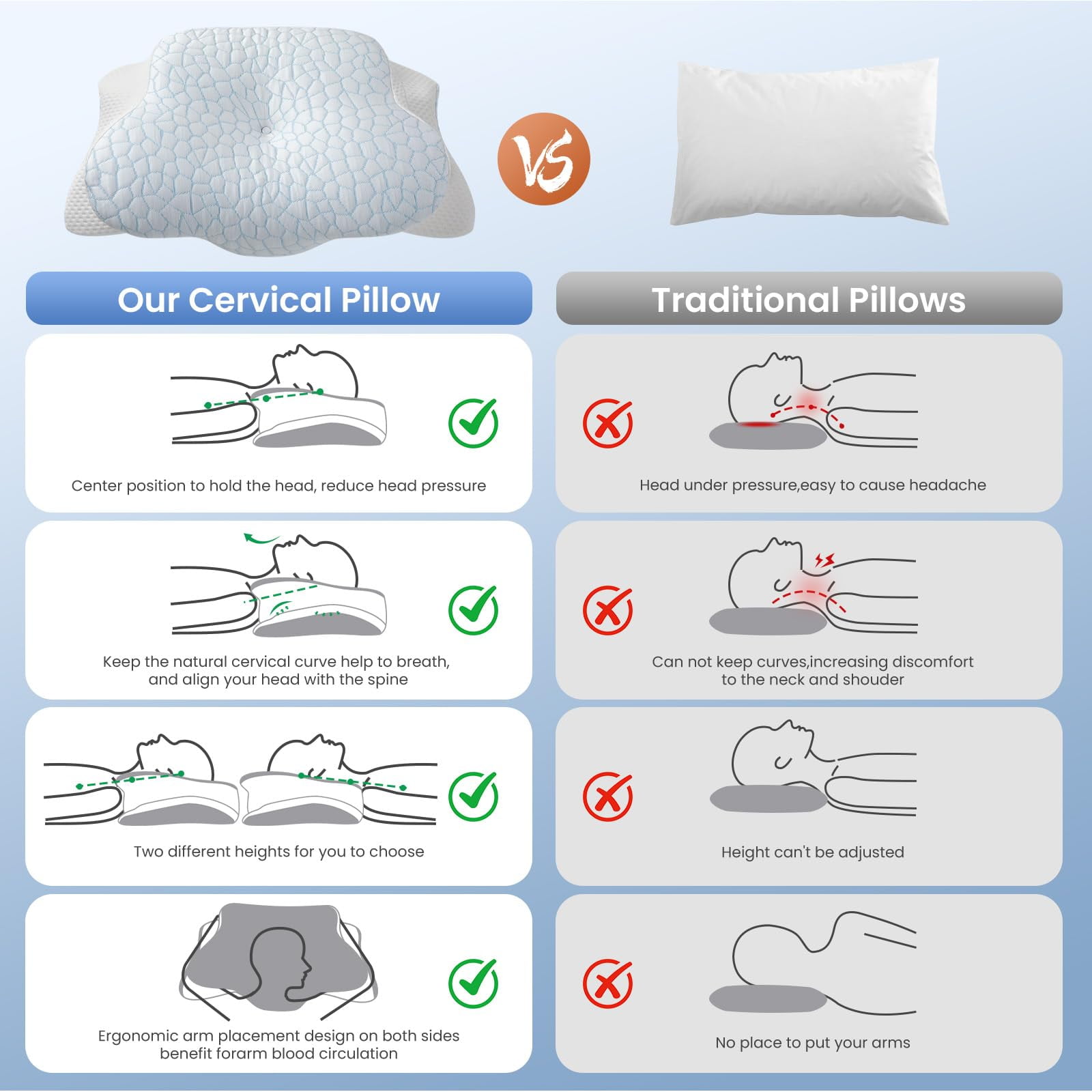 Alupssuc Cooling Cervical Neck Pillow, Memory Foam Ergonomic Orthopedic Pillow for Neck and Shoulder