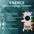 thumbnail image 2 of Enence Dispositivo Traductor de Idiomas Pro, Traducción de Voz Bidireccional Instantánea, Compatible con Más de 60 Idiomas, 2 of 8
