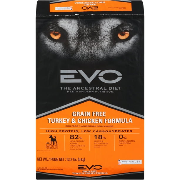 EVO Ancestral Diet GrainFree Turkey & Chicken Formula Dry Dog Food, 13