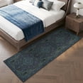 thumbnail image 4 of Hallway Runner Rug 2'x6', Navy Blue Boho Kitchen Runner Rugs Non-Slip Carpet Mats, Retro Ethnic Tribe Abstract Art Bedside Rugs Runners Washable Floor Carpet for Bathroom Laundry Room, 4 of 8