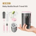 thumbnail image 2 of Water Bottle,Maternal And Child Products Portable Bottle Brush Set Silicone Bottle Brush Nipple Brush Drain Cup Brush Portable Milk Bottle Brush Baby Special Silicone Cleaning, 2 of 3