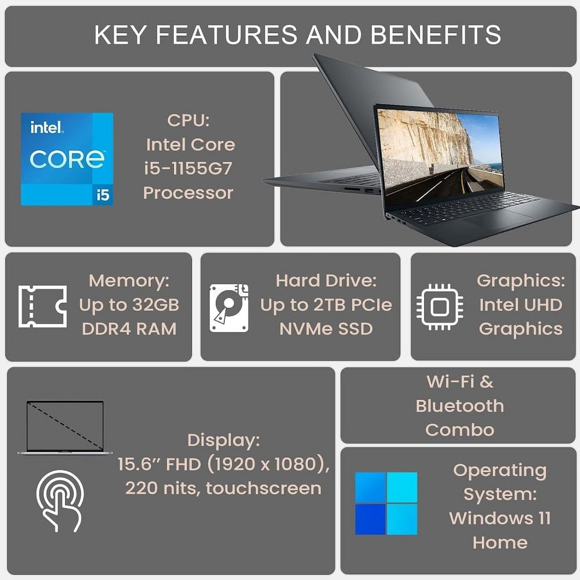New Dell Inspiron Laptop 15.6" FHD Touchscreen Computer,Intel Core i5-1155G7(Beats i7-1065G7),12GB DDR4 RAM,1TB PCIe SSD,Cuertns Stylus Pen,W/65W Charger(3-Port Fast Charging Adapter), Win11 pro