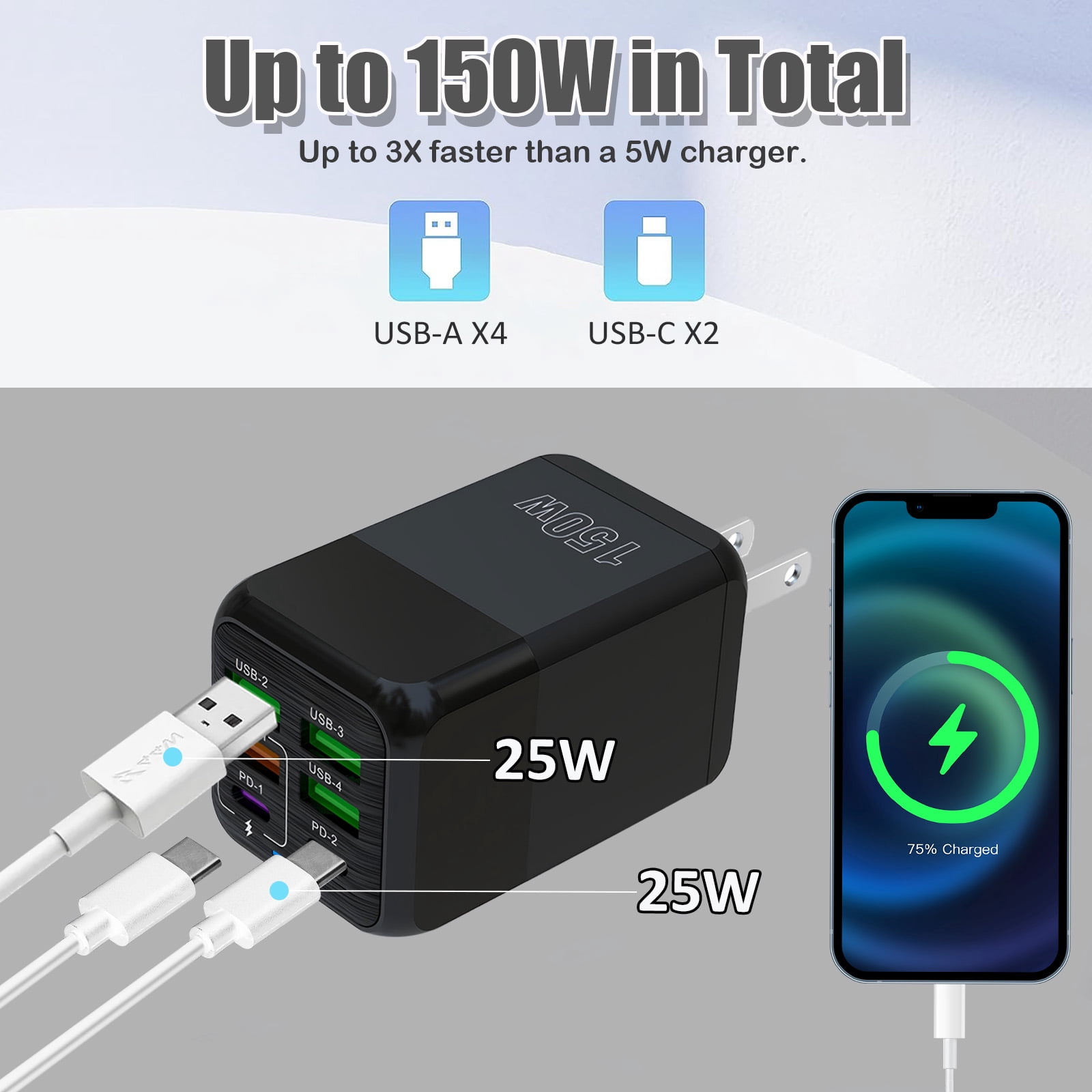 RONY USB C 150W Charger Block: 6-Port Fast Charging Block Power Adapter Compatible with iPhone Samsung Galaxy, Black