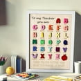 thumbnail image 4 of Dosaele Personalized Teacher Appreciation Gift - ABC Alphabet Teacher Sign - Unique Thank You Gift for Teachers  inspiring Words to Express Gratitude for their Dedication & Hard Work, 4 of 6