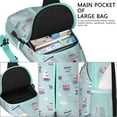 thumbnail image 4 of Crossbody Sling Backpack for Women Men Boat Shoulder Sling Crossbody Casual Chest Bag for Travel Sports Running Hiking, 4 of 6