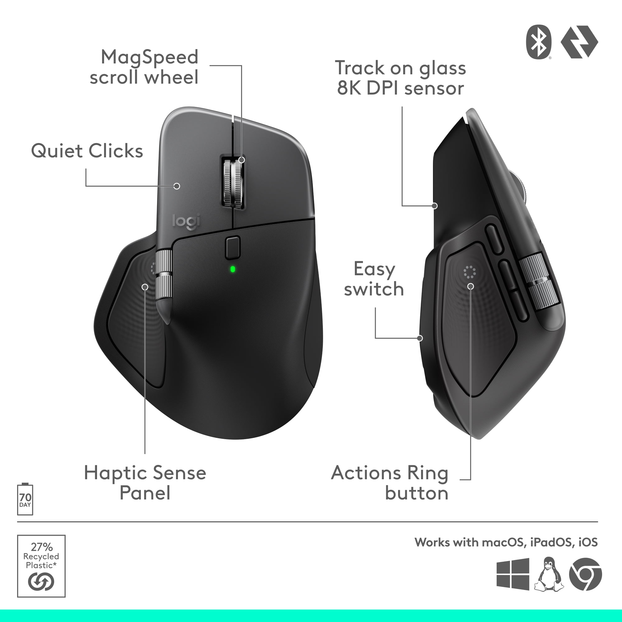 Logitech MX Master 4 for Mac, Ergonomic Bluetooth Mouse with