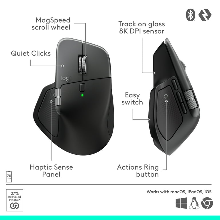 Logitech MX Master 4 for Mac, Ergonomic Bluetooth Mouse with