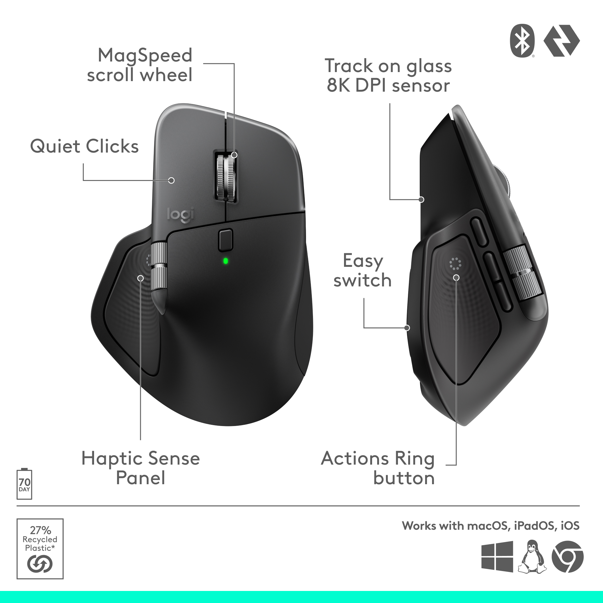 Logitech MX Master 4 for Mac Ergonomic Wireless Mouse photo 4