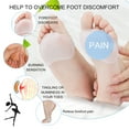 thumbnail image 3 of WILLED Metatarsal Pads, 4PCS Gel Ball of Foot Cushions for Women Men, Mortons Neuroma Forefoot Pads for Blisters Diabetic Foot, Metatarsalgia Insoles for Foot Pain Relief, 3 of 6