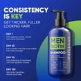 thumbnail image 6 of Hair Growth Shampoo for Men - Biotin Thickening Shampoo with Rosemary Tea Tree Oil Caffeine for Hair Loss and Thinning Hair - 13.5 Fl Oz (Pack of 1), 6 of 9