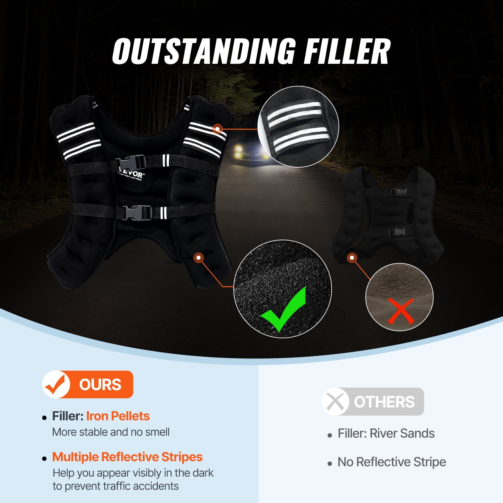 VEVOR Weighted Vest, 30 lbs Weight Vest with Reflective Stripe, Adjustable Buckle Body Weight Vest for Men Women, Workout Equipment for Strength Training, Running, Jogging, Fitness