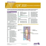CPT 2020 Express Reference Coding Card: Physician Medicine and Rehabilitation (Other)