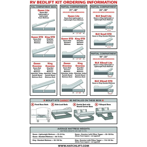 Bedlift Kit KING STANDARD