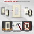 thumbnail image 4 of ENERLITES Decorator Light Switch / Receptacle Outlet Wall Plate, Glossy Finish, Size 1-Gang, Unbreakable Polycarbonate Thermoplastic, 8831-LA, Light Almond, 4 of 4