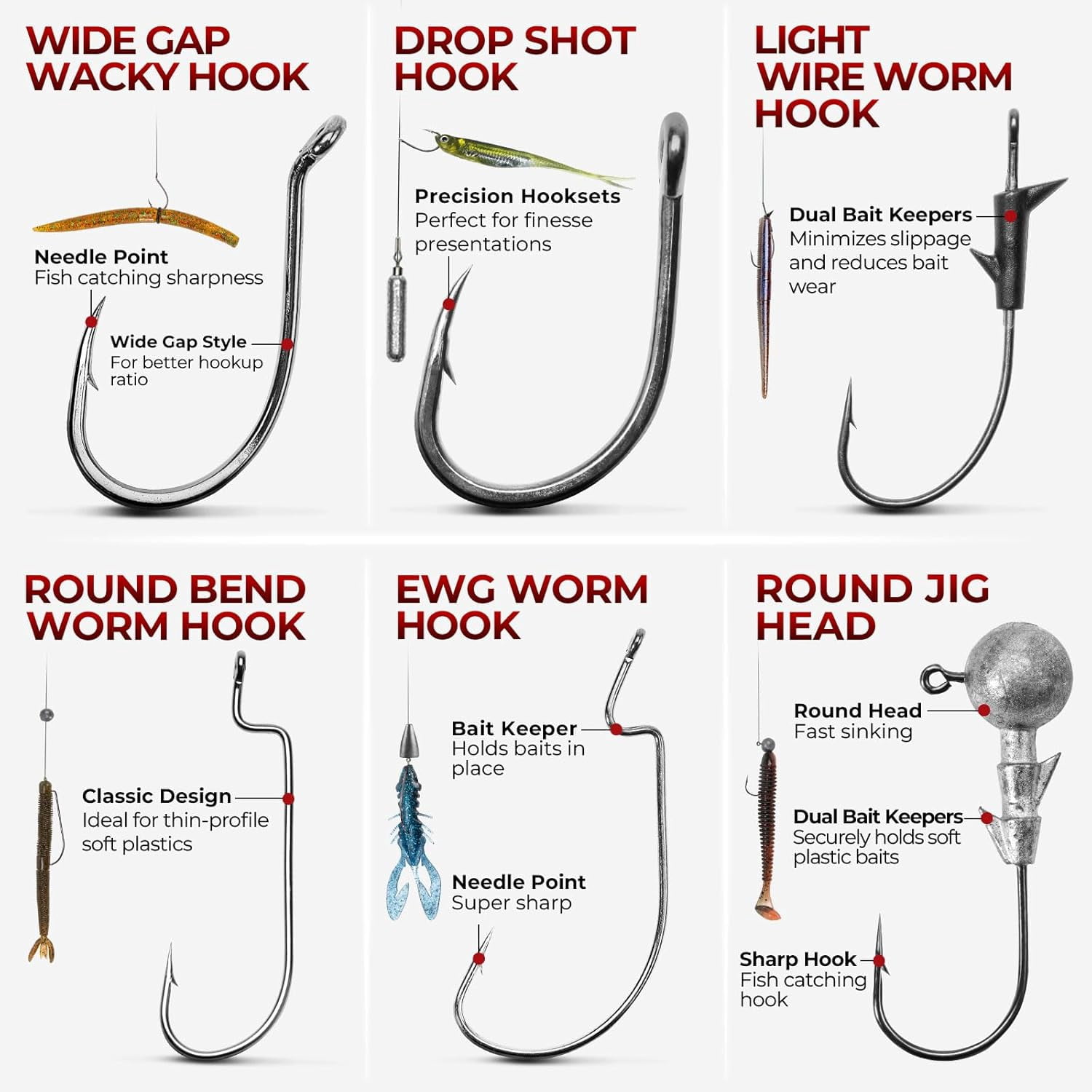 MadBite by KastKing 400pcs Compact Fishing Tackle Kit - Freshwater Hooks, Weights, Bobbers in Tackle Box, Fishing Gear Set