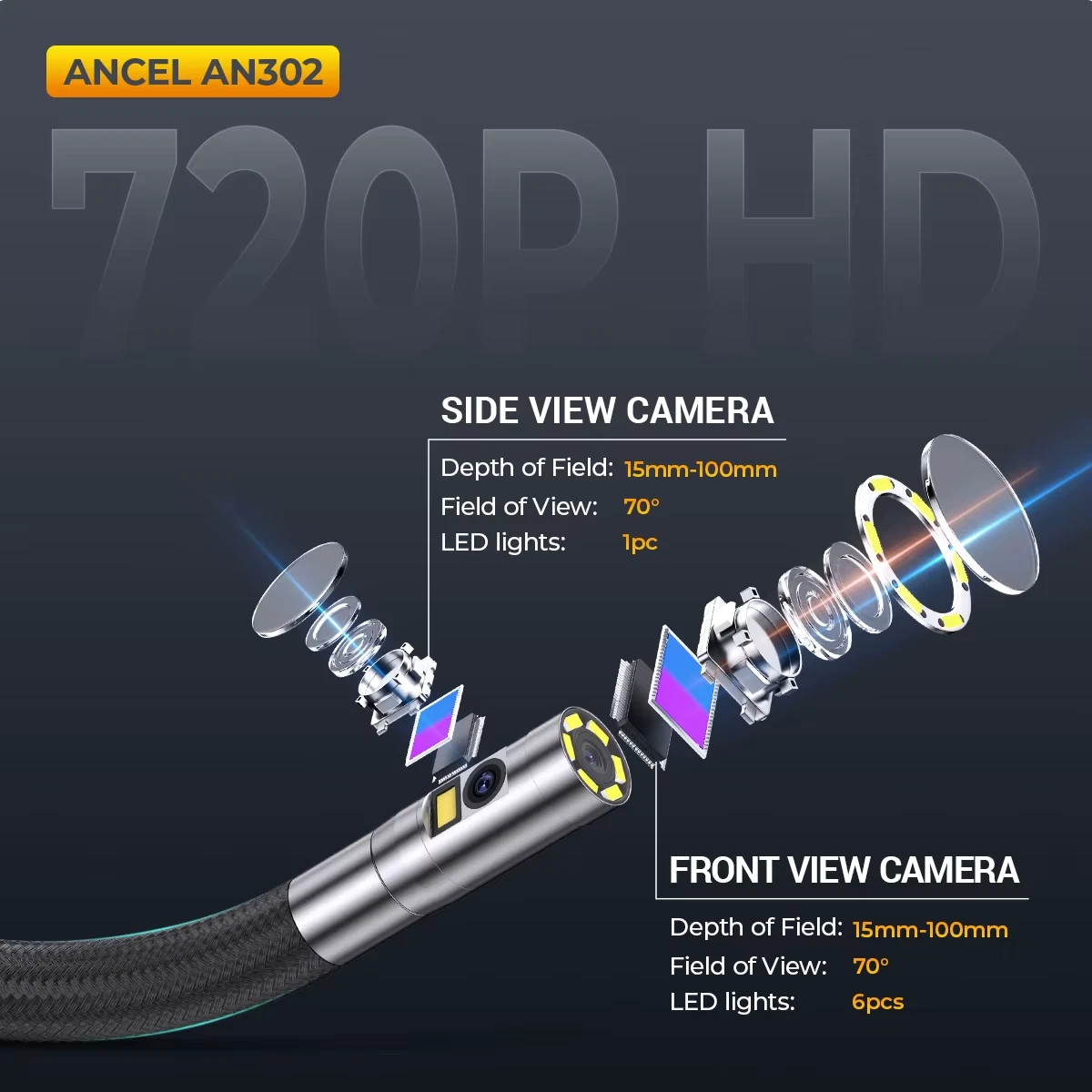 ANCEL Industrial Borescope 4.3" Snake Camera 6.5MM Endoscope, Two-Way HD Endoscope with 7 LED Lights Car Inspection Tool, IP67 Waterproof for Automotive Engine HVAC Wall and Pipe Inspection