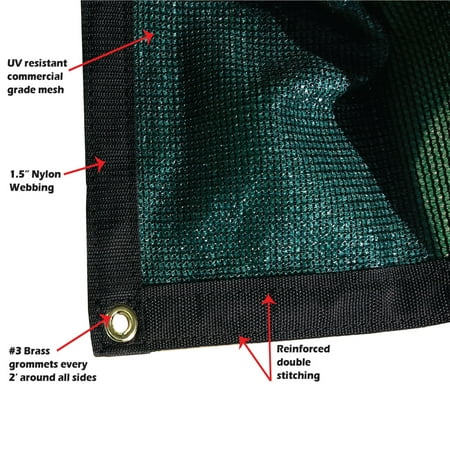 16 ft. x 20 ft. - 90% Shade, Green Color Sun Shade, Rectangle or Square Shade Sail, Great for Backyard, Patio, Kennel, Green House Shade Creation, Made by Xtarps