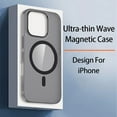 thumbnail image 2 of Ultra-thin Matte Wave Texture PP Hard Case For iPhone 16 Plus 15 14 13 Pro Max Magnetic For Magsafe Wireless Charge Cover Blue For iPhone 14 Pro, 2 of 5