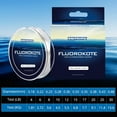 thumbnail image 3 of KastKing Fluorocarbon Coated Fishing Line, Fluorocarbon Leader,Fast Sinking-Fluorokote, 3 of 7