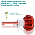 thumbnail image 4 of 2PC H1 Cree MK-R LED Light Lamp Bulbs 12v 20w 2500LM 6000K Converson Kit, 4 of 7
