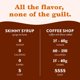 thumbnail image 3 of Jordan's Skinny Syrups Sugar Free Coffee Syrup, Salted Caramel Flavor Drink Mix, Zero Calorie Flavoring for Chai Latte, Protein Shake, Food & More, Gluten Free, Keto Friendly, 25.4 Fl Oz, 2, 3 of 5