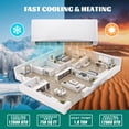 thumbnail image 4 of TACOOL Split Air Conditioner 9000BTU Mini Split Air Conditioner&Heater, 17 SEER2 AC Unit Cools Rooms up to 450 Sq. Ft, Energy Efficient Inverter AC with Heat Pump (115 V), 4 of 8