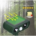 Ultrasonic Activated Outdoor Cat Repellent, Solar Powered Animal and