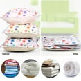 thumbnail image 3 of Pompe à Vide, Pompe Électrique avec Sacs de Rangement sous Vide, Sac de Pompe avec Câble USB, 5 Sacs de Rangement Rechargeables pour Voyage et Maison, Économiseur d'Espace, 3 of 7