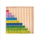 thumbnail image 4 of 1x1 Para Estudiantes de Primaria / Ábaco de Madera / Cubos de Colores ER, 4 of 4