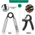 thumbnail image 2 of Grip Strength Trainer 4Pack ,50LB-200LB Metal Hand Grip Strengthener,Non-Slip Heavy-Duty Forearm Exerciser,Hand Gripper for Muscle Building and Hand R, 2 of 5