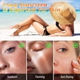 thumbnail image 4 of Protector solar Relief Sun Organic SPF50 PA++ 50 ml x2, 4 of 6