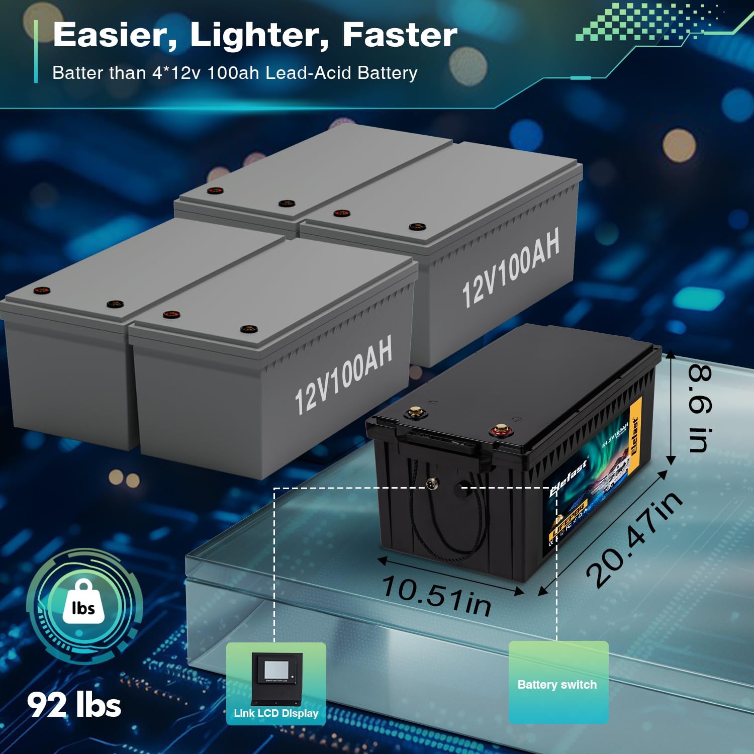 48V Lithium Battery Golf Cart,48V 100AH Golf Cart Batteries with 58.4V 18A Charger and LCD Touch Monitor,Built-in Smart 200A BMS and Bluetooth,Peak Current 600A,Perfect for Golf Cart,Club Car