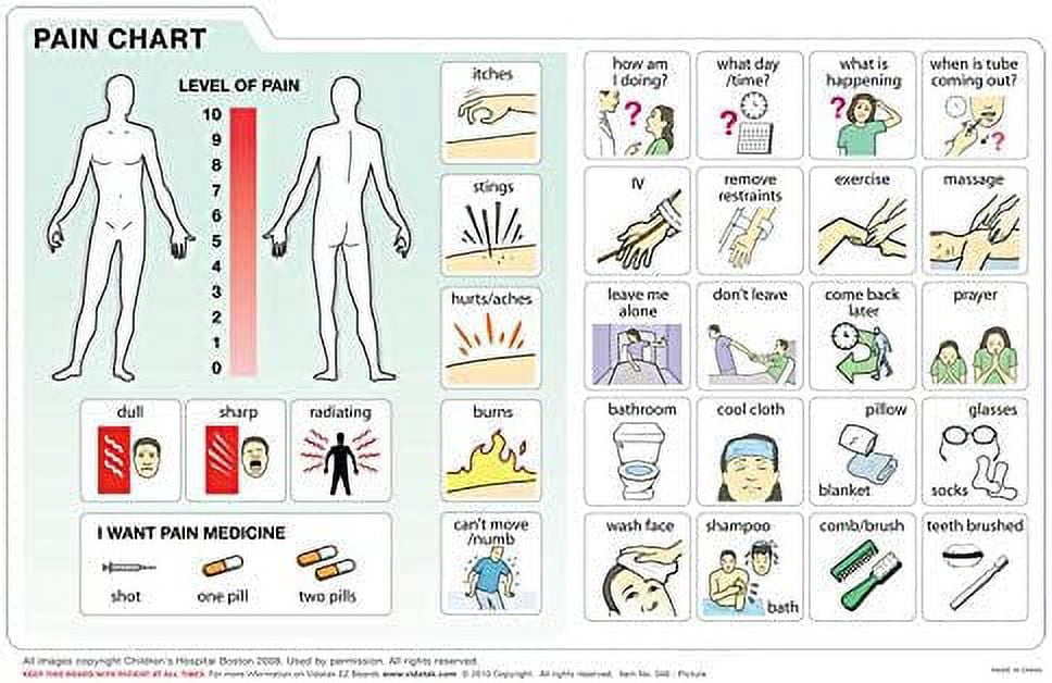 Vidatak EZ Medical Symbols Board Helps Nonverbal Patients Communicate