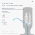 thumbnail image 5 of Water Dispenser, Portable Water Bottle Pump for Universal 3, 4 and 5 Gallon with USB Electric Charging and Automatic Off Switch,White, 5 of 10