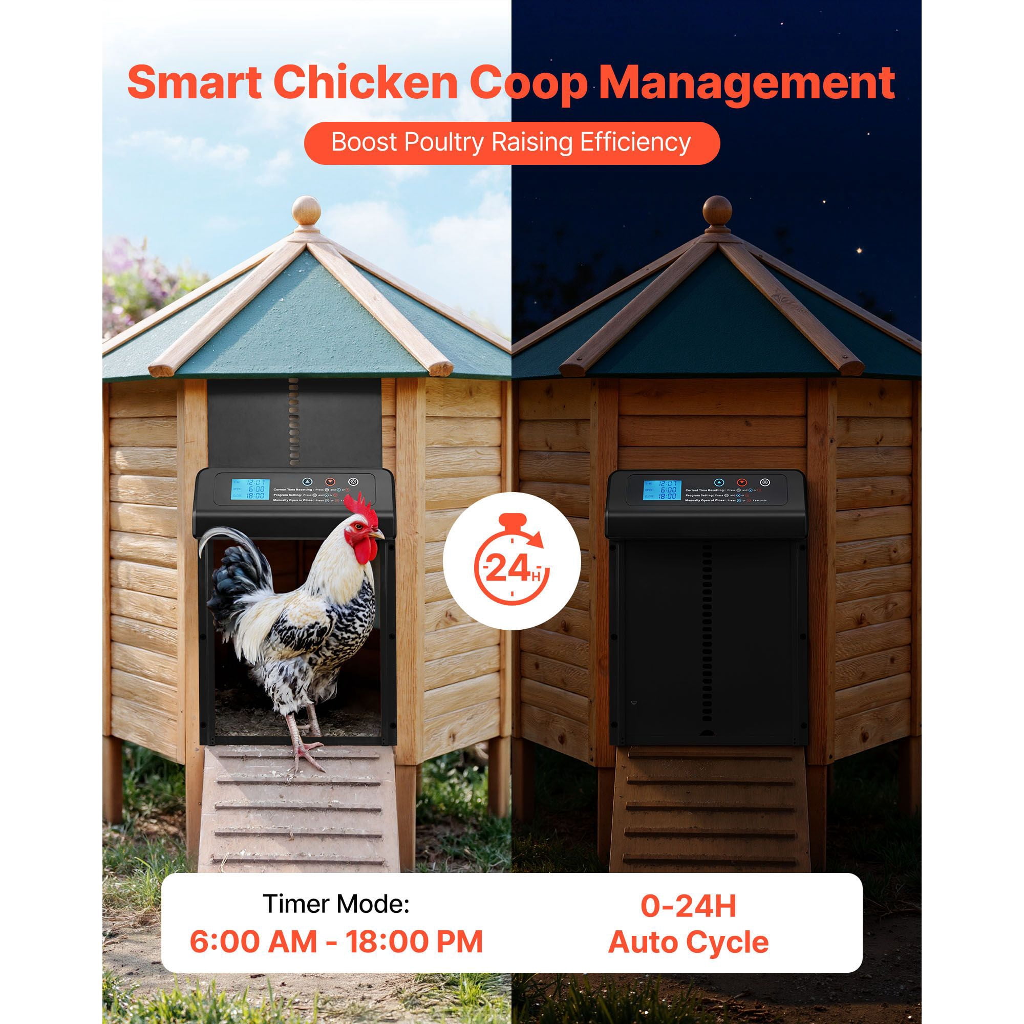 Automatic Chicken Coop Door, Timer and Manual Modes, Anti-Pinch Protection, Aluminum Alloy with ABS Housing, AA Battery Powered, Easy Installation for Backyard Coops